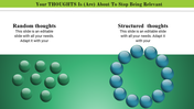 Slide comparing random thoughts as scattered spheres and structured thoughts as arranged spheres in a circular pattern.