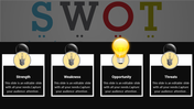 Black and white themed SWOT slide featuring light bulbs above each section, highlighting with a glowing yellow bulb.