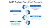 SWOT analysis slide featuring blue headers with circular icons, and descriptions aligned vertically.