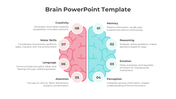 Infographic of a brain split into pink and blue halves, with eight numbered sections with labeled functions.