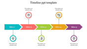 A timeline slide with five colorful steps labeled Idea 1 to 5, featuring icons and placeholder text.