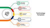 Hexagonal infographic in multi colour with five technology fields branching from a central lightbulb gear icon.