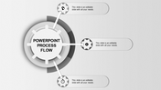 Gray toned process flow diagram with a circular hub, featuring gears and three connected rounded text boxes.