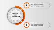 White circular centerpiece with orange arc accents, connected to two gear elements and text boxes on a gray backdrop.