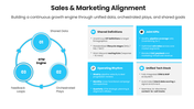 20756-sales-and-marketing-strategy-ppt-08