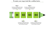 Slide featuring a green pencil, with four stages labeled 01 to 04 in boxes and descriptive text above and below.