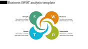 Business SWOT analysis template with four curved segments in green, orange, yellow, and blue.