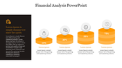 Financial Analysis PPT slide with a checklist icon and text along with four bar graphs showing percentages.