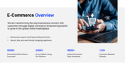 20822-e-commerce-powerpoint-template-02