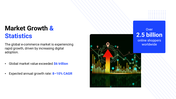 20822-e-commerce-powerpoint-template-03