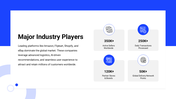 20822-e-commerce-powerpoint-template-05