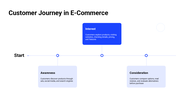 20822-e-commerce-powerpoint-template-06