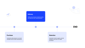 20822-e-commerce-powerpoint-template-07