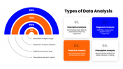 20859-data-analysis-ppt-templates-03