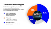 20859-data-analysis-ppt-templates-07