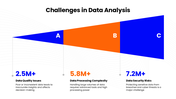 20859-data-analysis-ppt-templates-09