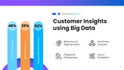 20868-big-data-powerpoint-template-04