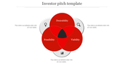 Investor pitch PowerPoint template with a red Venn diagram showing Desirability, Feasibility, and Viability with icons.