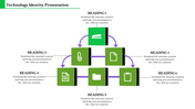 Infographic showing six green cubes with technology-related icons, arranged in a flowchart with labeled headings.