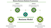 Business model slide featuring four modules linked by gears, representing different business processes with placeholder text.