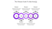 Sales strategy PowerPoint template with five interconnected gears representing different processes and placeholder text.