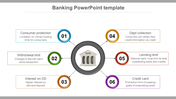 Banking slide with six numbered colorful circles radiating from a central circle containing a bank icon.