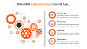 PowerPoint slide showcasing the best mobile application process from location apps to media player with icons and text area.