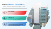Banking PPT slide with sections for strategic banking, services, and financial schemes alongside a city skyline and icons.