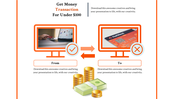 Illustration of money transactions between two computer screens with icons and currency visuals in a orange theme.