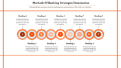 Presentation slide showcasing a series of circular steps with headings and descriptions for a banking strategy.