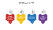 SWOT analysis slide with red, yellow, blue, and purple segments for strengths, weaknesses, opportunities, and threats.