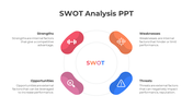 Horizontal SWOT analysis layout showcasing strengths, weaknesses, opportunities, and threats, color-coded with icons.
