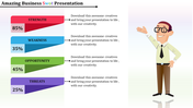 SWOT diagram with four labeled, colorful bars and percentages, paired with an illustrated character pointing.