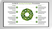 Visual with an eight-segment green circular diagram containing technology-related icons, connected to corresponding headings.