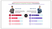Competitor analysis slide showing two employees, Alex Fern Ado and Albert Steven, with social media performance comparison.