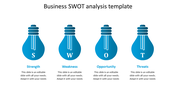 Business SWOT analysis template with blue light bulb icons representing strengths, weaknesses, opportunities, and threats.