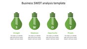 Four green light bulb icons labeled S, W, O, and T represent a SWOT analysis, with text blocks below each.