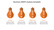 Business SWOT analysis PPT template with orange lightbulb icons for strength, weakness, opportunity, and threats with text.