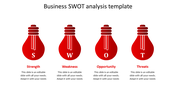 Slide with four red lightbulb icons, each representing a SWOT factor with labels and text below.