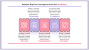 A marketing PPT slide with four puzzle pieces with icons representing different marketing strategies with placeholder text.