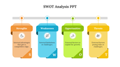 SWOT analysis diagram showing orange, blue, green, and yellow banners for strengths, weaknesses, opportunities, and threats. 