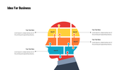 Infographic of a human head silhouette with puzzle-like segments in red, yellow, orange, and blue, each labeled with ideas.