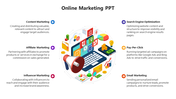 Online marketing infographic featuring a laptop and tools for content creation, SEO, pay-per-click, email, and marketing.