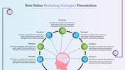 Infographic with four colorful blocks spelling risk on the right and four risk management steps with icons.