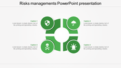 Risk management slide featuring four green icons shield, umbrella, skull and crossbones, and alert bell in a circular form.