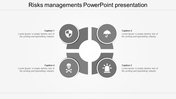 Risk management chart with a circular gray layout, four icons inside segments, and text placeholders around it.