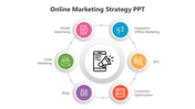 Visual layout for online marketing strategies with six colorful icons in a circular flow around a central mobile icon.