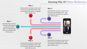 Online marketing with five labeled ways, shown as bold arrows in blue, red, and purple, converging on a smartphone.