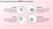 Slide with four metallic speech bubbles labeled SWOT, aligned with corresponding headings for analysis.