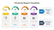 Financial report slide with key performance indicators along with additional metrics showing divident and ratio. 